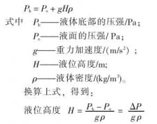 關于一種差壓式液位計(液位變送器）新型取壓方法的探討