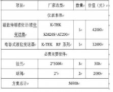 壓力容器測量液位時對于液位計的的選型規律研究