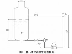 差壓式液位變送器在大型氧化反應器液位測量中的應用方案