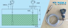 投入式靜壓液位計在煙廠制絲車間冷凝水回收中應用