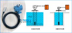 流動與靜止水流環境下的投入式液位變送器安裝方式