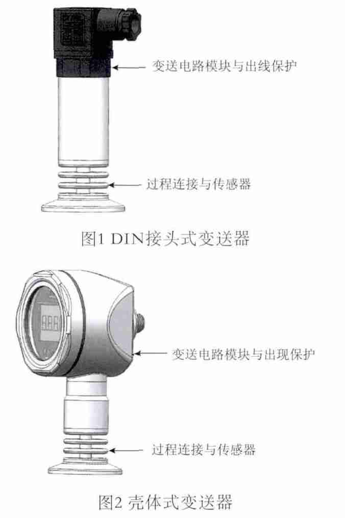 衛生型壓力變送器結構示意圖