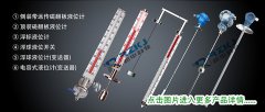 液位計系列產品展示導航頁