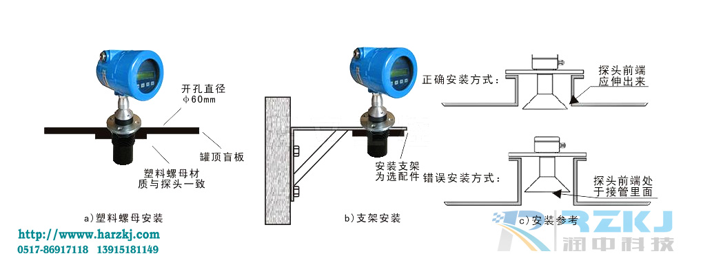 超聲波液位計