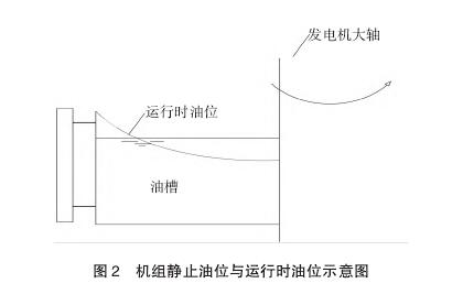 磁翻板液位計